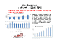 인터넷서점 예스24 yes24 분석 및 전략-13