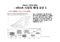 인터넷서점 예스24 yes24 분석 및 전략-14