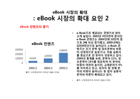인터넷서점 예스24 yes24 분석 및 전략-15