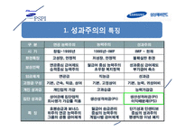 [인사관리] 삼성 에버랜드 인사제도-8