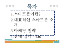 스마트폰의 마케팅 전략 사례 비교-2