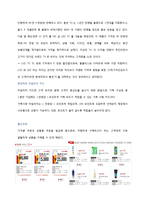 롯데마트 가격변화의 결정-6