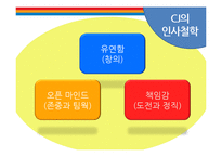 CJ의 인사관리 레포트-5