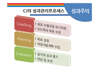 CJ의 인사관리 레포트-11