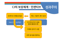 CJ의 인사관리 레포트-13