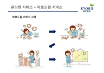[서비스운영관리] 교보문고의 서비스 전략-15