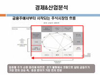 동양종금증권vs미래에셋증권 기업분석-3