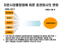 동양종금증권vs미래에셋증권 기업분석-6
