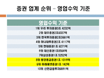 동양종금증권vs미래에셋증권 기업분석-8
