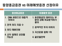 동양종금증권vs미래에셋증권 기업분석-10