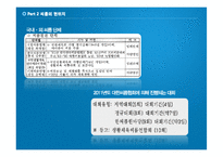 [스포츠경영] 비인기 관람 스포츠의 활성화 -씨름-7