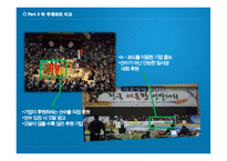 [스포츠경영] 비인기 관람 스포츠의 활성화 -씨름-19