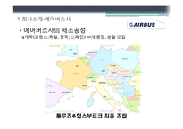 에어버스사와 보잉사의 경쟁전략 비교-6