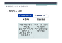 에어버스사와 보잉사의 경쟁전략 비교-16