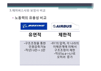 에어버스사와 보잉사의 경쟁전략 비교-17