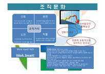 GS 칼텍스 조직문화 분석-10