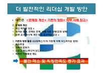 GS 칼텍스 조직문화 분석-13