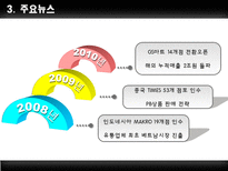 롯데마트 & LG생활건강 기업분석-4