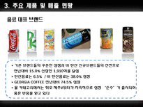 롯데마트 & LG생활건강 기업분석-18