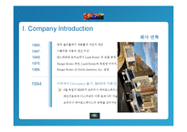 랜드로버 Land Rover사의 Discovery 미국SUV 시장진출전략(마케팅, 4P, STP, SWOP, 5force)-4