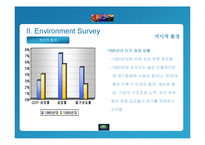 랜드로버 Land Rover사의 Discovery 미국SUV 시장진출전략(마케팅, 4P, STP, SWOP, 5force)-9