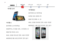[브랜드전략] 애플 Apple 인지도 분석-7