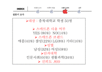 [브랜드전략] 애플 Apple 인지도 분석-12