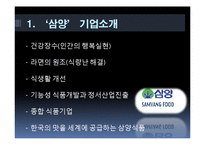 [마케팅] 삼양라면 마케팅전략 기획안-3