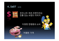 [마케팅] 삼양라면 마케팅전략 기획안-9