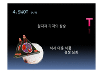 [마케팅] 삼양라면 마케팅전략 기획안-12