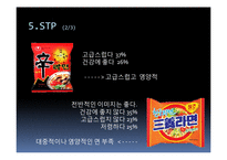 [마케팅] 삼양라면 마케팅전략 기획안-14
