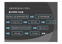 [외환관리] 세계대공황과 각국의 환율정책-9