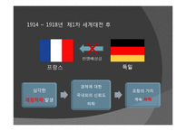 [외환관리] 세계대공황과 각국의 환율정책-12