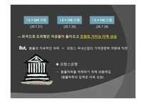 [외환관리] 세계대공황과 각국의 환율정책-14