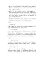 [국제기업환경론] 신흥시장 분석 -말레이시아-12