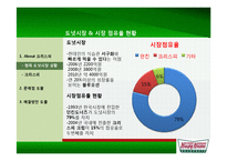 크리스피 도넛 마케팅전략-4