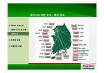 크리스피 도넛 마케팅전략-6