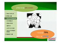 크리스피 도넛 마케팅전략-7