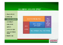 크리스피 도넛 마케팅전략-8