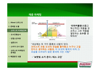 크리스피 도넛 마케팅전략-9