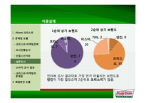 크리스피 도넛 마케팅전략-16