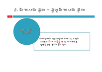 [기업윤리] 회계윤리-9