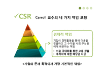 [기업의 사회적 책임] 바람직한 CSR 사례-6