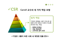 [기업의 사회적 책임] 바람직한 CSR 사례-7