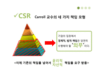 [기업의 사회적 책임] 바람직한 CSR 사례-8