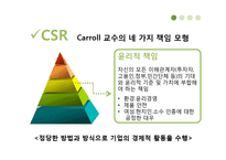 [기업의 사회적 책임] 바람직한 CSR 사례-9