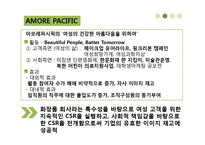 [기업의 사회적 책임] 바람직한 CSR 사례-13
