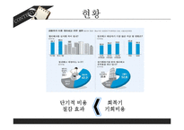 [인적자원관리] 레이오프의 부작용과 해결방안-4