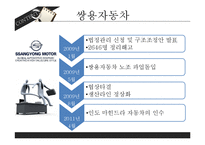 [인적자원관리] 레이오프의 부작용과 해결방안-6