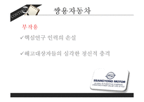 [인적자원관리] 레이오프의 부작용과 해결방안-7